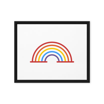 Framed canvas